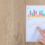 integrity analysis protection board