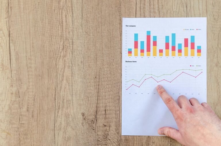 integrity analysis protection board