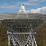 telecommunication integrity research division